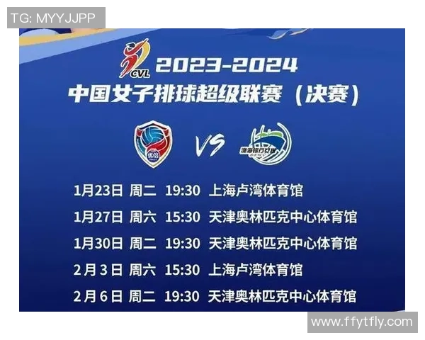 上海排球队在排球速度排行榜中荣登第六名展现强劲实力与潜力 上海排球队在排球速度排行榜中荣登第六名展现强劲实力与潜力