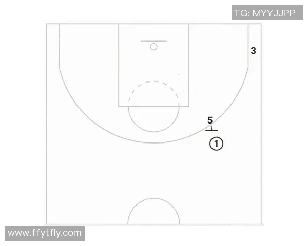 成都篮球队反击战术解析:从防守到进攻的快速转换与团队配合 成都篮球队反击战术解析:从防守到进攻的快速转换与团队配合