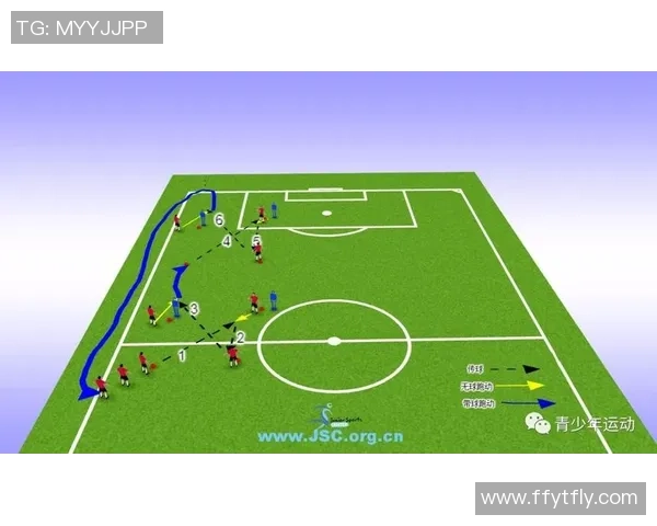 足球战术排行榜:杭州足球队位居第5名 足球战术排行榜:杭州足球队位居第5名